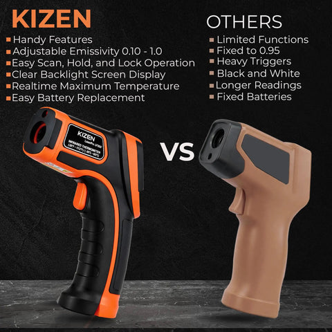 Infrared Temperature Gun For Cooking And Home Use Non Contact Surface Thermometer with comparison to other models.