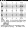 Comparison chart of FF Series mechanical wall timers featuring various models with brushed metal finish, including 15 Minute Spring Loaded Wall Timer DPST No Hold Mechanical Switch Timer No Fuss For Energy Saving No Electricity Required Universal Replacement With Brushed Metal Finish.
