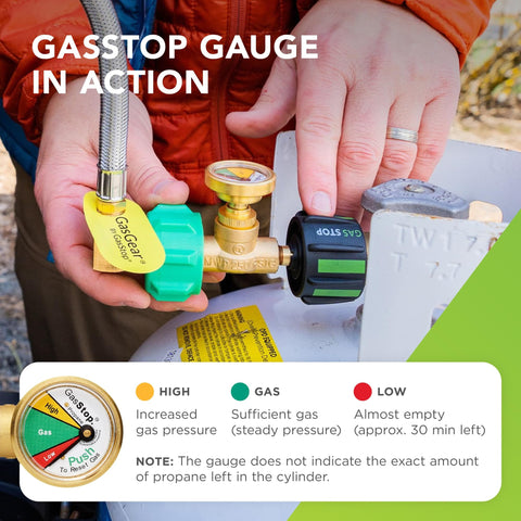 Propane Tank Gauge With Leak Detector And Emergency Shut Off For RV And Camper Use Pressure Indicator Universal Meter