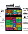 Diagram showing 4 Channel Audio Mixer With Dual Wireless Microphones Bluetooth MP3 USB Interface 48V Phantom Power.