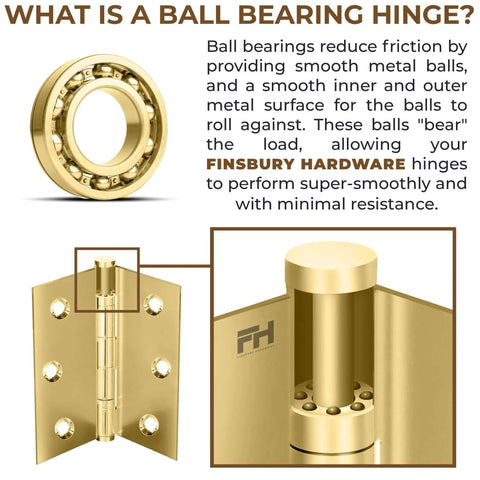 Solid Brass Ball Bearing Door Hinges, Heavy Duty Polished Gold Finish, 3.5 X 3.5 Inch, illustration showing hinge mechanism