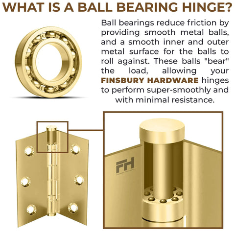 Top Tier Solid Brass Ball Bearing Door Hinges With Decorative Screw Caps Built Damn Tough For Heavy Lifting Doors That Glide Smooth As Butter Ready To Get The Job Done Right Pack Of Forty Eight showing detailed ball and hinge structure.