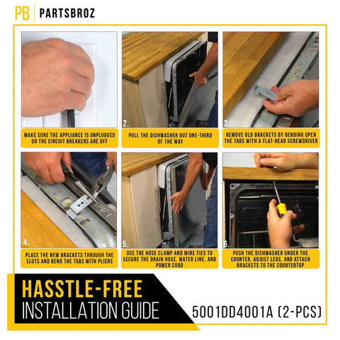 Installation guide for Two Pack LG Dishwasher Mounting Bracket Replacement For AP4438292 1266844 PS3525525 showing step-by-step process.