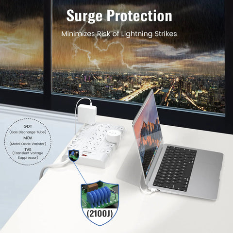 Heavy Duty 22 Outlet Power Strip Surge Protector With Flat Plug 2100 Joules on desk with laptop, showcasing surge protection features.