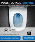 Power outage flushing feature of Slick Smart Toilet With 1.28 Gpf Dual Flush And Auto Open Close Lid Driven By Foot Sensor.