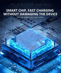 Smart chip technology inside Two Way Charging Hub For DJI Neo Drone Batteries ensuring fast charge without damage