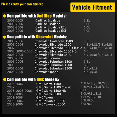 Vehicle fitment chart for Heavy Duty Vacuum Power Brake Booster For Chevy Silverado 1500 And Cadillac Escalade 2003-2006.