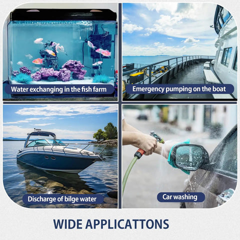Collage showcasing 12V 1100GPH Automatic Bilge Pump for Boats with Float Switch; uses include fish farm, boat, bilge water, and car wash.