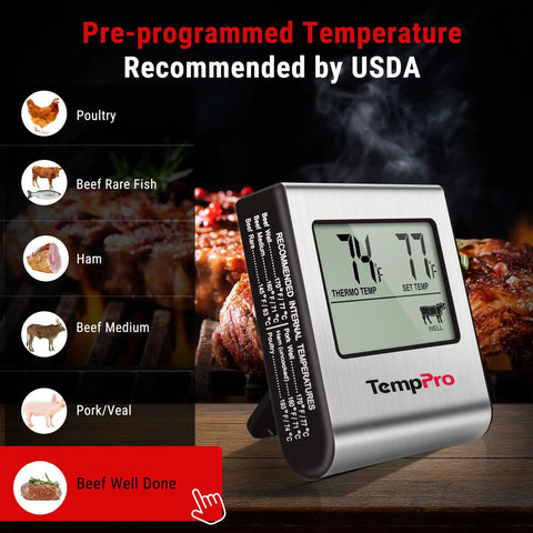 Large LCD Digital Meat Thermometer for Smoker with USDA preset temperatures showing beef well done setting.