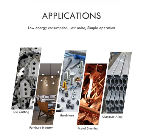 Applications of No Sweat Heavy Duty Bench Belt Sander Featuring Variable Speed Operation including die casting and hardware use.