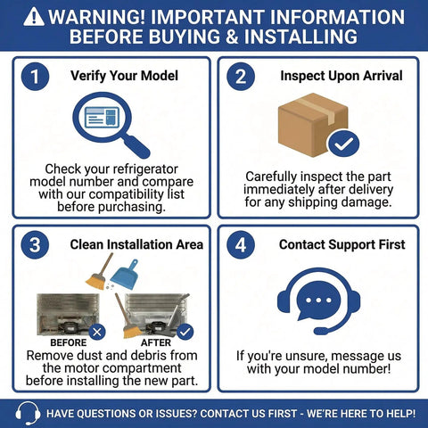 Installation instructions for refrigerator condenser fan motor: verify model, inspect part, clean area, contact support.