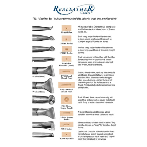 Leather Stamping Tool Set for Crafting, 10 Sheridan Style Stamps Includes Lifter, Bar Grounder, Mulesfoot, Small Flowers Center, Two Bevelers, Veiner, Center Shader, Two Thumb Print Stamps with Vertical Lines, Sheridan Style Set I displayed with descriptions of each tool's use and design