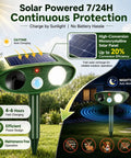 4 Pack Solar Ultrasonic Animal Deterrents With PIR Motion Sensor, waterproof green plastic stake in yard