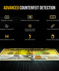 Image displaying advanced counterfeit detection features of the Top Shelf Bill Counter Machine With Lightning Fast Sorting Mixed Denomination Handling LCD Screen Smart Counterfeit Detection.