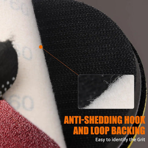 Close-up of anti-shedding hook and loop backing on 5 inch sanding disc from Turn Your Grinder Into A Beast Sander With This 5 Inch 114-Piece Sanding Disc Set For Wood And Metal Polishing, Includes Hook And Loop Foam Backing Pad, 5/8-11 Threads, Grits From 40 To 1000 kit.