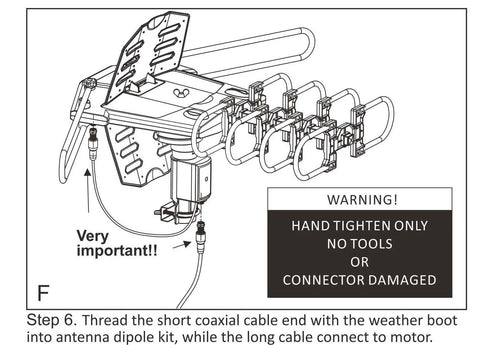 Installation diagram for Blue Antenna Super Motor For RC Cars And Drones, showing coaxial cable threading and tightening instructions.