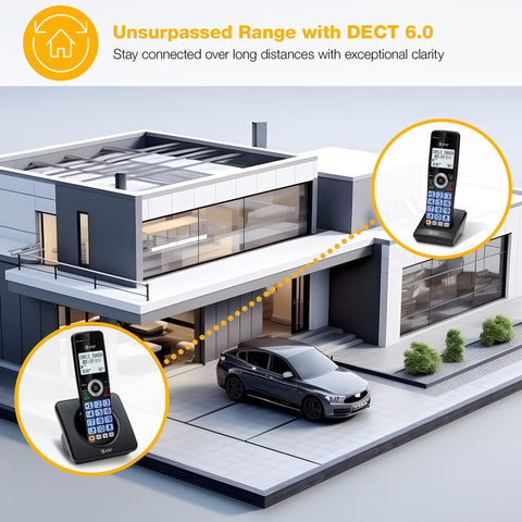 Top Shelf Five Handset Landline Phone System That Straight Up Blocks Spam Calls with DECT 6.0 showcased outside a modern home.