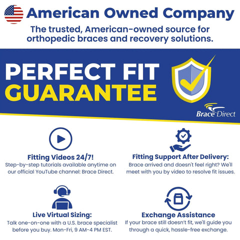 American Owned Company logo with Perfect Fit Guarantee and support services for orthopedic braces by Brace Direct.