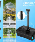 Easy Install Pond Filter Pump Fountain Kit With UV Clarifier 660 GPH 40W featuring nozzles and water spray patterns for outdoor ponds