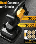 Heavy Duty Four Head Concrete Floor Grinder With Extendable Rod And Diamond Grinding Discs For Flawless Wall To Wall Finishes That Rip Through Tough Concrete Floors on a dark surface.