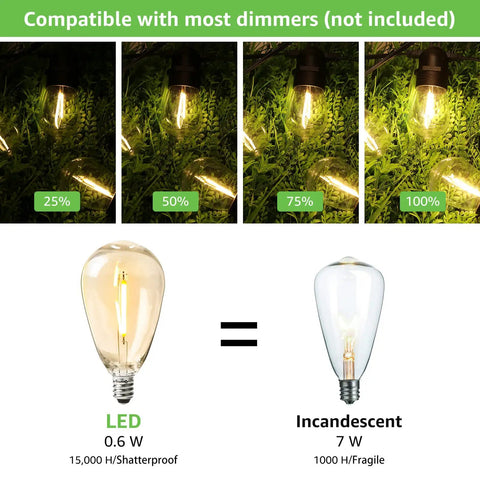 Comparison of LED and incandescent bulbs with dimming settings for 50 Foot Outdoor String Lights With 15 Shatterproof LED Edison Bulbs.
