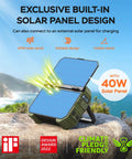 No Sweat Portable Power Station With Built In Fold Solar Panel 1600W Output 3200W Peak 1024Wh Lifepo4 Battery 100W Usb C Fast Charge Camping Road Trip Ready Olive Green featuring a foldable 40W solar panel.