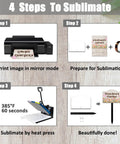 4 steps to use 8 Inch Sublimation Yard Sign Blanks Stakes 5 Pack Aluminum Double Sided Printable Garden Ground Signs
