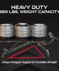 2000 Super Max XL Adjustable Weight Bench For Incline Decline Press And Full Body Workouts No Gap Foldable Home Gym Bench Built To Last With 850 Pound Capacity For Home Gyms And Pros with weights stacked showing heavy-duty capability.