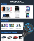 4 In 1 USB C Car Charger With 90W Fast PD QC Power with dual USB C and USB A ports for Apple, Android, and vehicle compatibility