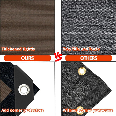 Comparison of Mocha Brown 8x10 Ft Sun Shade Cloth With Grommets for durability and corner protection.