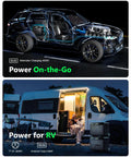 Dual 3600W Portable Power Stations Kit for Home Backup 240V 7200W Output LiFePo4 Battery for car and RV use.