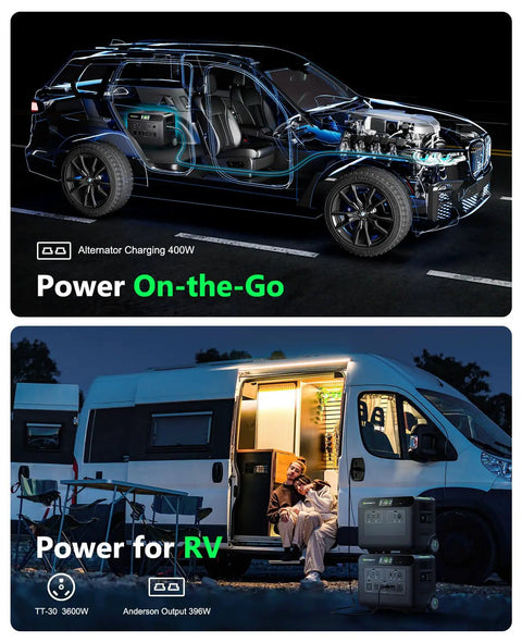 Dual 3600W Portable Power Stations Kit for Home Backup 240V 7200W Output LiFePo4 Battery for car and RV use.