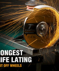 Cutting metal with 20 Pack 7 Inch Cut Off Wheels For Metal And Stainless Steel, aggressive cutting discs for angle grinder