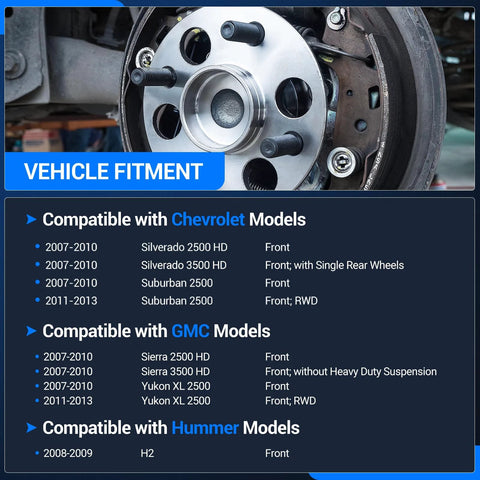 Front Wheel Bearing And Hub Assembly With ABS For 2007 Through 2013 Chevy Silverado Suburban 2500 3500 HD GMC Sierra 2500HD 3500HD Yukon XL 2500 And Hummer H2 8 Lug Pair Beefed Up For Tough Truck Duty installed on vehicle