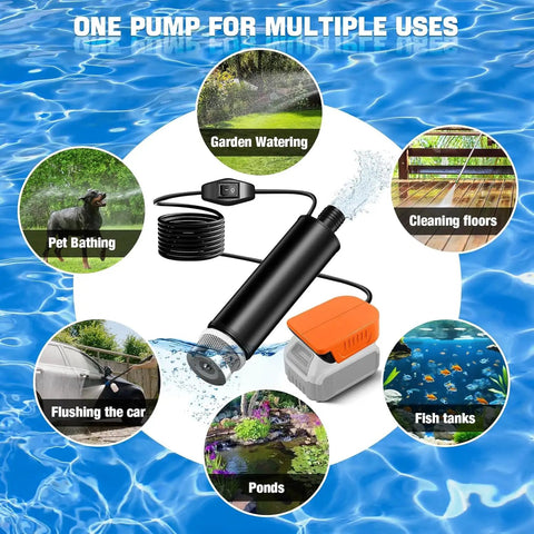 Cordless Submersible Water Pump for Dewalt 20V and 60V Batteries, showing uses for gardening, cleaning, and fish tanks.