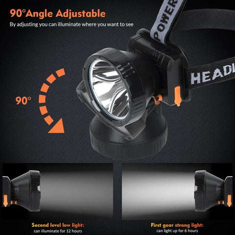 Ultra Bright Rechargeable Headlamp With Dual Modes LED Spotlight for camping, showing 90-degree adjustable feature and light intensity.