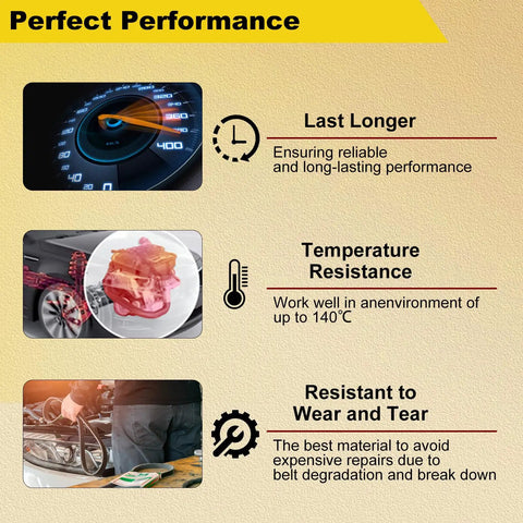 Infographic highlighting features of a serpentine drive belt: longevity, temperature resistance, and wear resistance.
