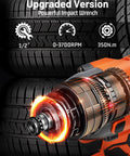 Cordless One Half Inch Impact Wrench Kit With 260 Ft Lbs Torque And 3700 RPM Beast Power, close-up showing mechanics.