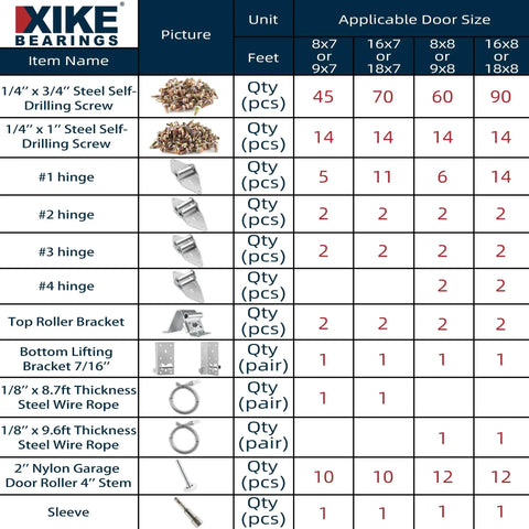 2 Inch Nylon Garage Door Roller Kit With 4 Inch Stem, Top And Bottom Brackets, Steel Wire Rope, Screws And Sleeve Hardware - Includes Hinges For 16x8 Or 18x8 Ft Doors, No-Fuss Install, Improves Door Balance And Smooth Operation