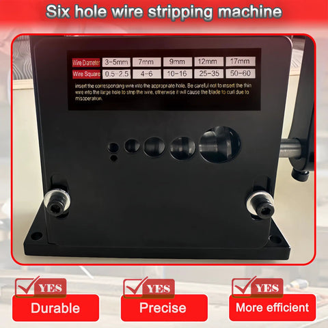 Drill Powered Wire Stripper Tool With Hand Crank 6 Channel System display panel showing wire diameter and square size options