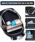 Open Ultra Lightweight 20L Packable Hiking Backpack For Men And Women, showing contents and features like water resistant pocket.