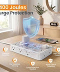 Heavy Duty 6 Ft Surge Protector Power Strip With Six Usb Ports And Sixteen Widely Spaced Ac Outlets For Home Office Setup with surge protection.