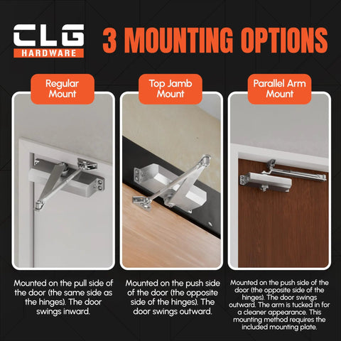 Three mounting options for DC6003 Beefy Medium Duty Automatic Door Closer For Residential And Light Commercial Doors Surface Mounted