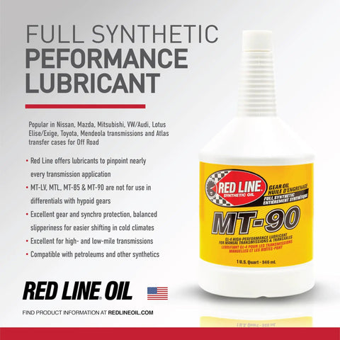 MT-90 75W-90 GL-4 Manual Transmission And Transaxle Lubricant Quad Pack 1 Quart bottle with performance details