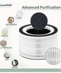 Replacement Filter Set For Afloia Halo And Mooka Allo Air Purifiers, H13 True HEPA 0.3 Micron Filtration With Activated Carbon, 3 Stage System