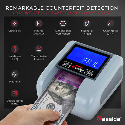 Fast Automatic Currency Counter And Counterfeit Detector With UV MG IR Sensors displaying counterfeit rejection on screen