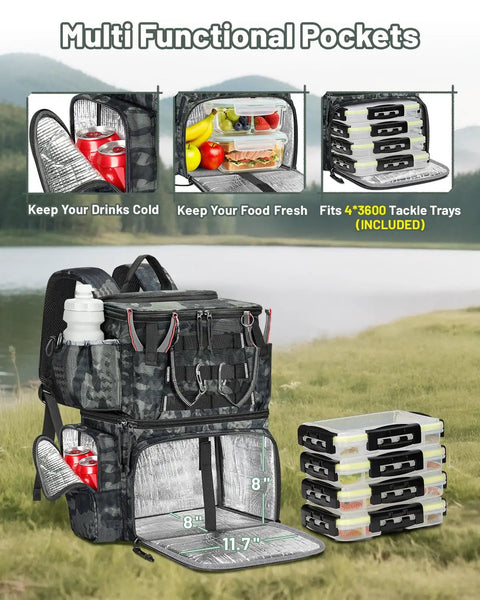 Fishing Backpack With 4 Tackle Boxes, Rod Holder, Insulated Cooler Compartment, Water Resistant Gear Bag For Anglers