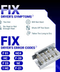Image showing an Upgraded Dryer Heating Element Replacement for Whirlpool Amana Maytag KitchenAid Kenmore Dryers - Fits 70 80 110 Series Models.