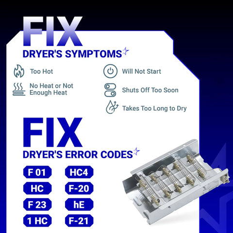 Image showing an Upgraded Dryer Heating Element Replacement for Whirlpool Amana Maytag KitchenAid Kenmore Dryers - Fits 70 80 110 Series Models.