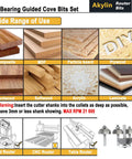 Pro Grade Six Piece Cove Router Bit Set With Quarter Inch Shank Delivers Killer Profile Results For Top Shelf Furniture Millwork And Elegant Decorative Edge Profiling Without Breaking The Bank, showcasing various materials and uses.